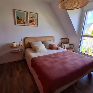 https://hotel-les-ganivelles.inbrittany.com